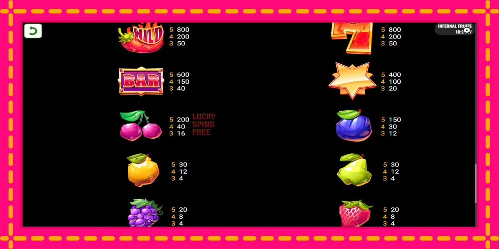 Infernal Fruits - thiết bị chơi game với phần thưởng độc đáo, hình ảnh 6