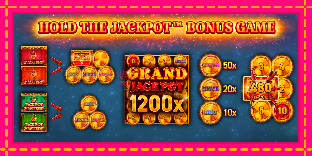 24 Coins Halloween Jackpots - thiết bị chơi game với phần thưởng độc đáo, hình ảnh 3