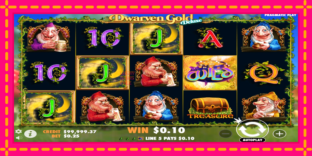 Dwarven Gold Deluxe - thiết bị chơi game với phần thưởng độc đáo, hình ảnh 3