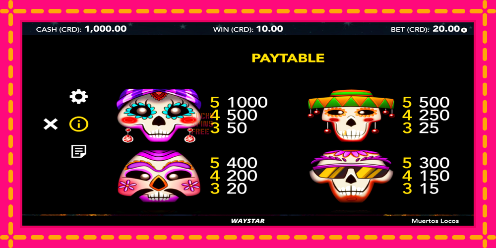 Muertos Locos - thiết bị chơi game với phần thưởng độc đáo, hình ảnh 5