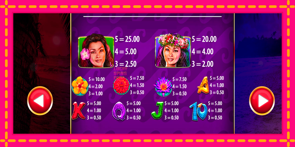 Hula Hula Nights - thiết bị chơi game với phần thưởng độc đáo, hình ảnh 6