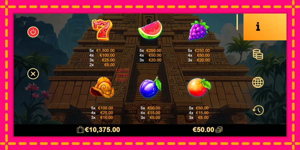 El Dorado Fruits - thiết bị chơi game với phần thưởng độc đáo, hình ảnh 5