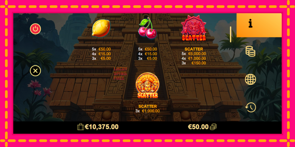 El Dorado Fruits - thiết bị chơi game với phần thưởng độc đáo, hình ảnh 6