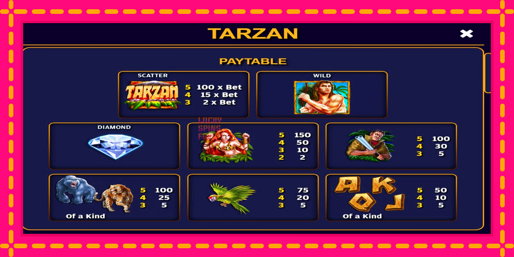 Tarzan - thiết bị chơi game với phần thưởng độc đáo, hình ảnh 4