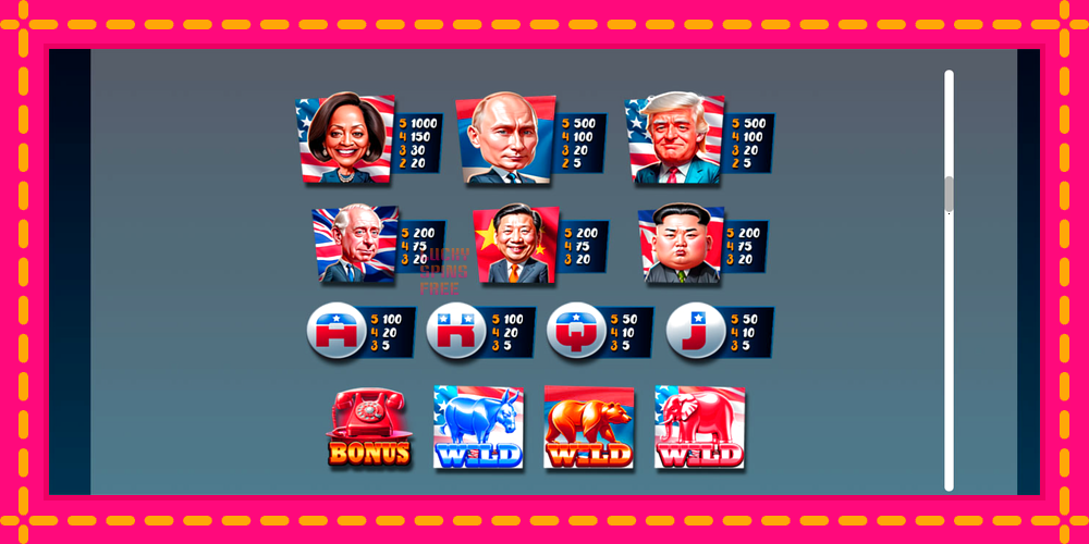 World Leaders II - thiết bị chơi game với phần thưởng độc đáo, hình ảnh 7