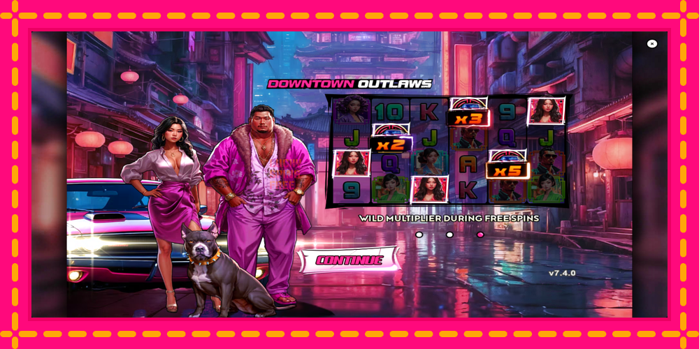 Downtown Outlaws - thiết bị chơi game với phần thưởng độc đáo, hình ảnh 1