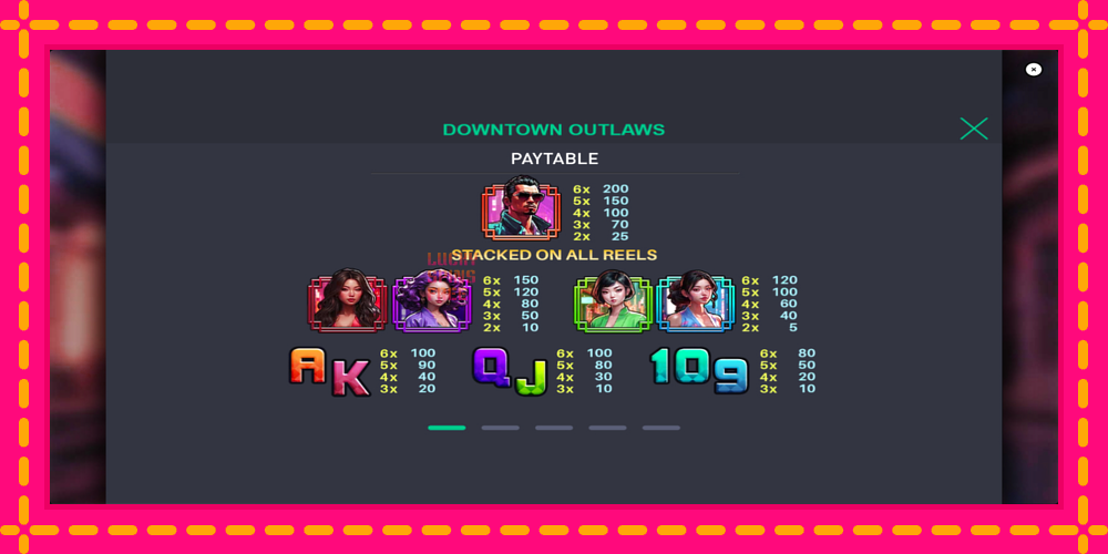 Downtown Outlaws - thiết bị chơi game với phần thưởng độc đáo, hình ảnh 5