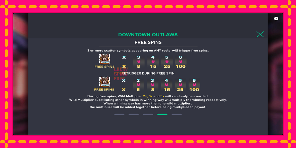 Downtown Outlaws - thiết bị chơi game với phần thưởng độc đáo, hình ảnh 7