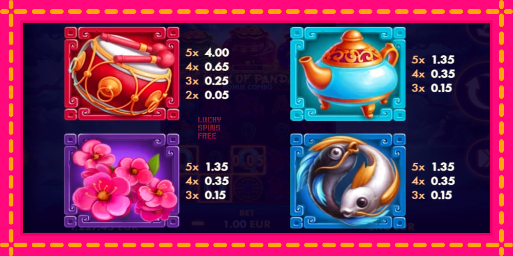 Luck of Panda Bonus Combo - thiết bị chơi game với phần thưởng độc đáo, hình ảnh 4