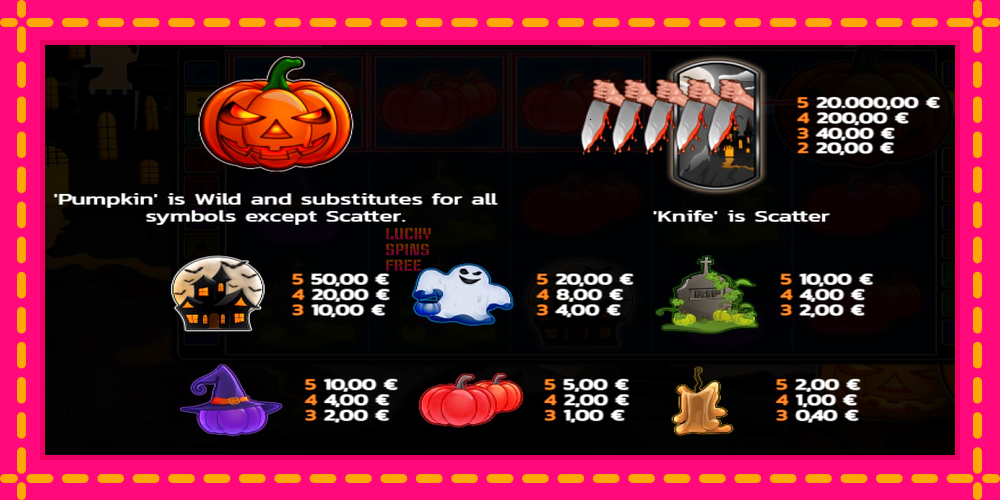 Pumpkin Horror - thiết bị chơi game với phần thưởng độc đáo, hình ảnh 4