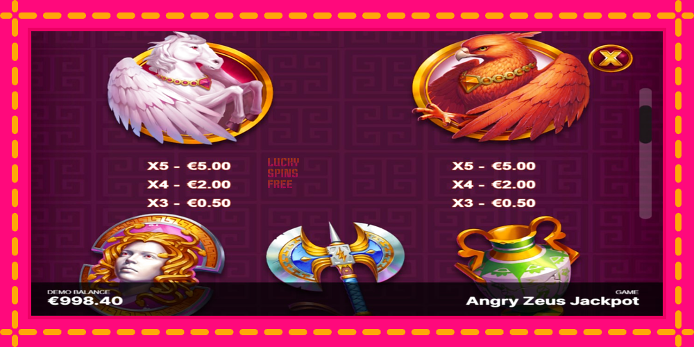 Angry Zeus Jackpot - thiết bị chơi game với phần thưởng độc đáo, hình ảnh 5