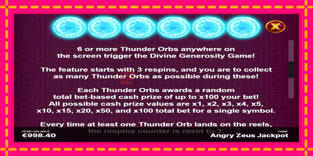 Angry Zeus Jackpot - thiết bị chơi game với phần thưởng độc đáo, hình ảnh 6