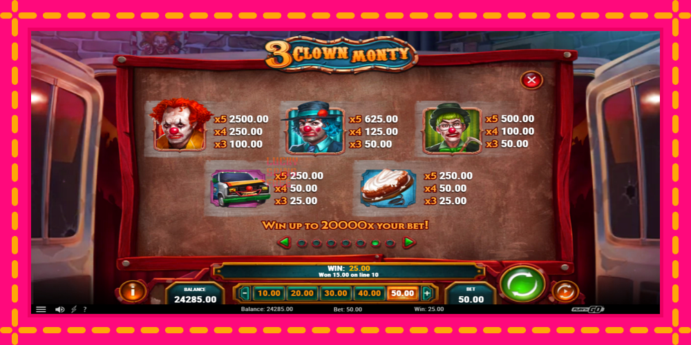 3 Clown Monty - thiết bị chơi game với phần thưởng độc đáo, hình ảnh 6