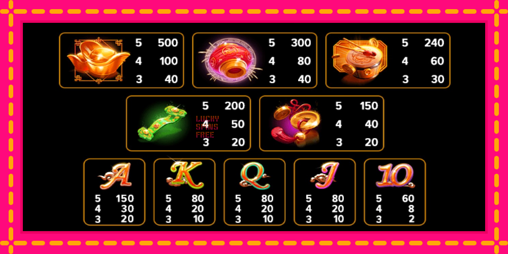 Lucky Dragon - thiết bị chơi game với phần thưởng độc đáo, hình ảnh 4