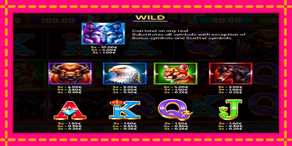 Thunder Wolf Link - thiết bị chơi game với phần thưởng độc đáo, hình ảnh 4