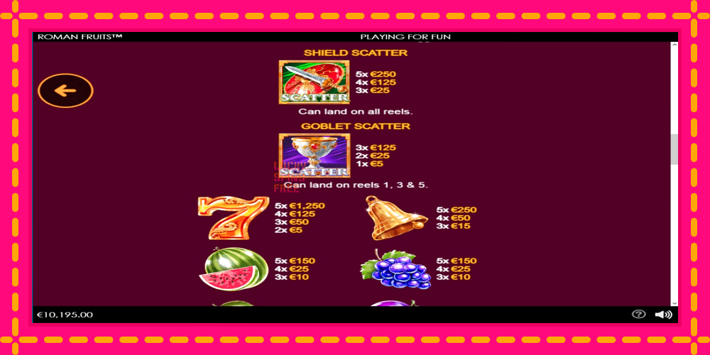 Roman Fruits - thiết bị chơi game với phần thưởng độc đáo, hình ảnh 5