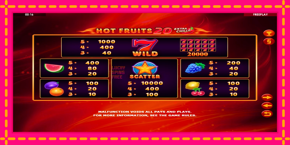 Hot Fruits 20 Extra Chillis - thiết bị chơi game với phần thưởng độc đáo, hình ảnh 4