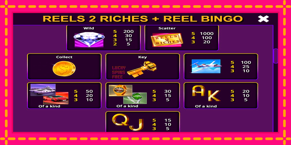 Reels 2 Riches with Reel Bingo - thiết bị chơi game với phần thưởng độc đáo, hình ảnh 6