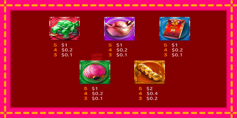 Prosperity Pot 88 - thiết bị chơi game với phần thưởng độc đáo, hình ảnh 4