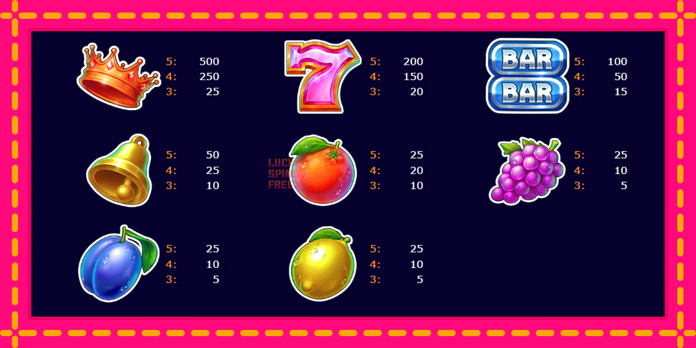 Storm Fruits - thiết bị chơi game với phần thưởng độc đáo, hình ảnh 5