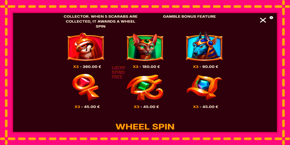 Scarab Wheel - thiết bị chơi game với phần thưởng độc đáo, hình ảnh 6