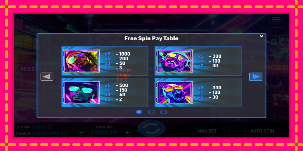 Neon Night Scape - thiết bị chơi game với phần thưởng độc đáo, hình ảnh 3