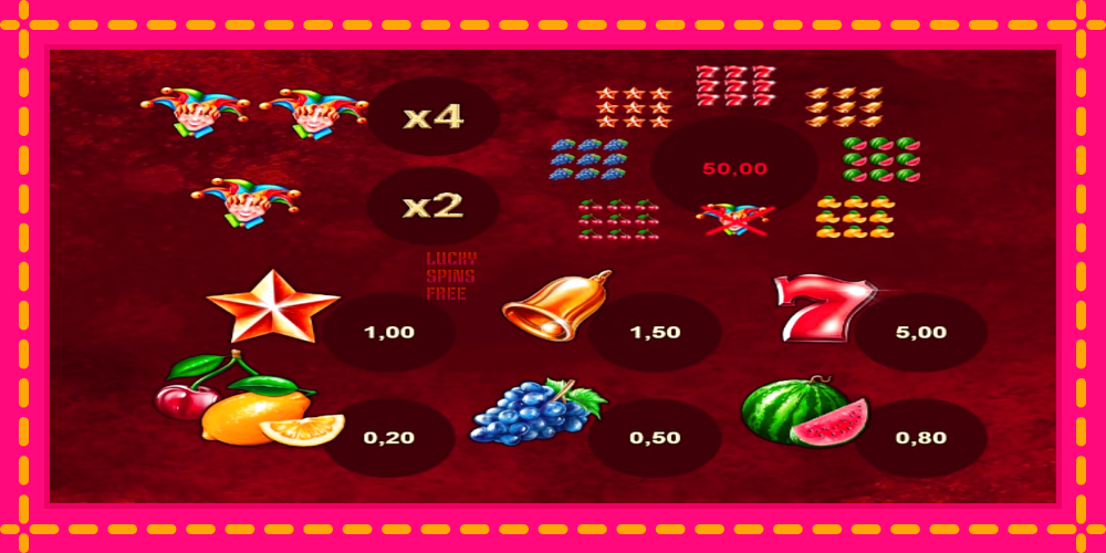 Fruit Joker 5 - thiết bị chơi game với phần thưởng độc đáo, hình ảnh 4