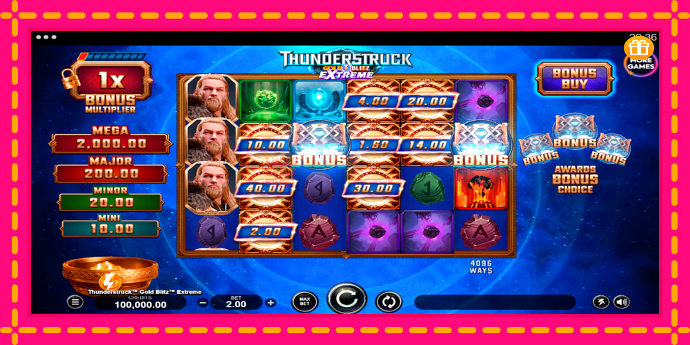 Thunderstruck Gold Blitz Extreme - thiết bị chơi game với phần thưởng độc đáo, hình ảnh 1