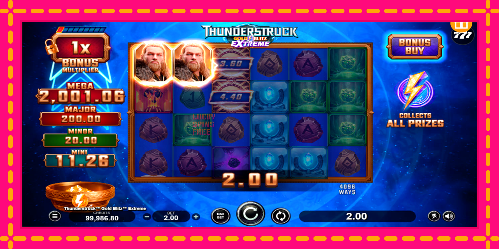 Thunderstruck Gold Blitz Extreme - thiết bị chơi game với phần thưởng độc đáo, hình ảnh 4