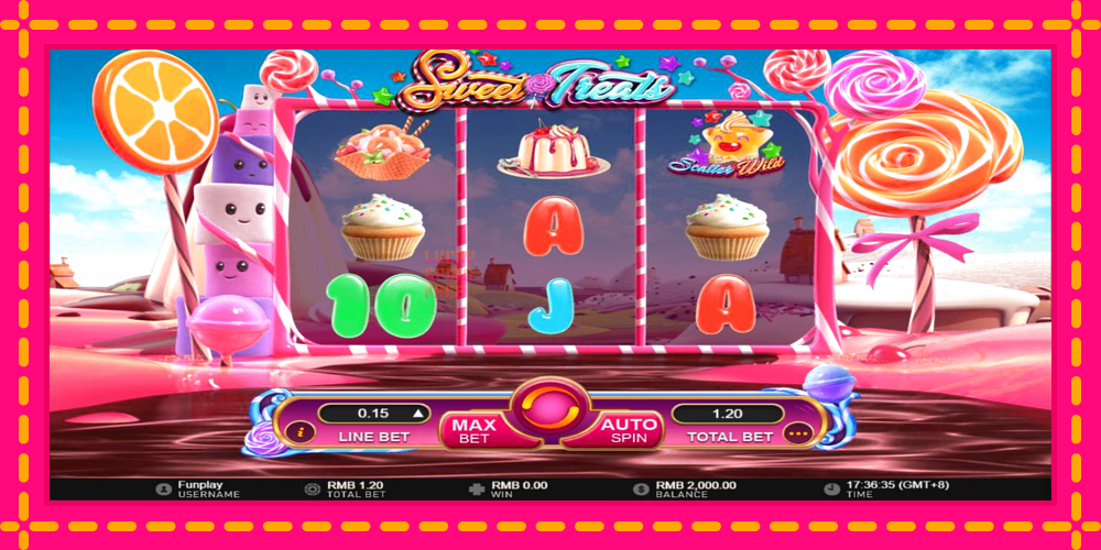 Sweet Treats - thiết bị chơi game với phần thưởng độc đáo, hình ảnh 2