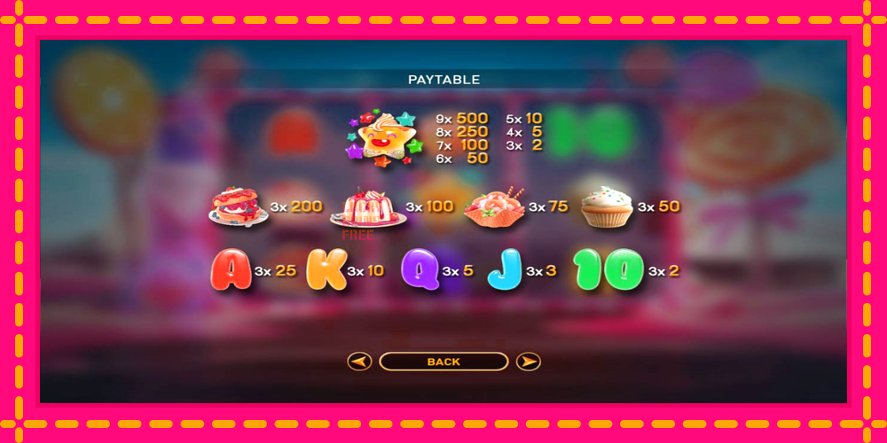 Sweet Treats - thiết bị chơi game với phần thưởng độc đáo, hình ảnh 5