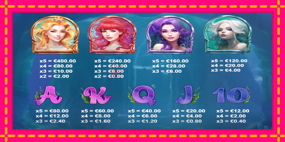 Mermaids - thiết bị chơi game với phần thưởng độc đáo, hình ảnh 4