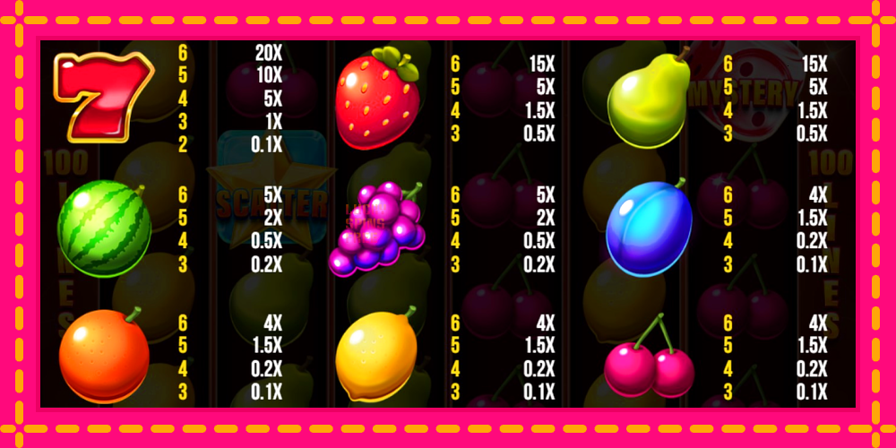 100 Stunning Fruits - thiết bị chơi game với phần thưởng độc đáo, hình ảnh 4