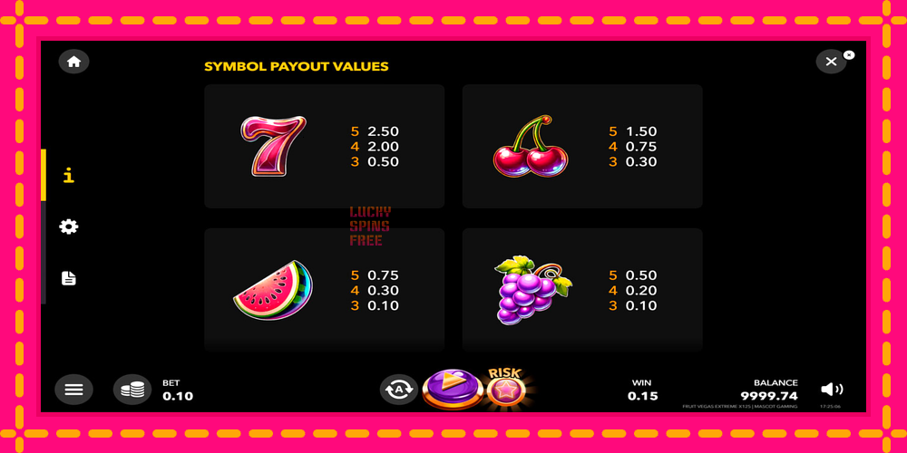 Fruit Vegas Extreme x125 - thiết bị chơi game với phần thưởng độc đáo, hình ảnh 6