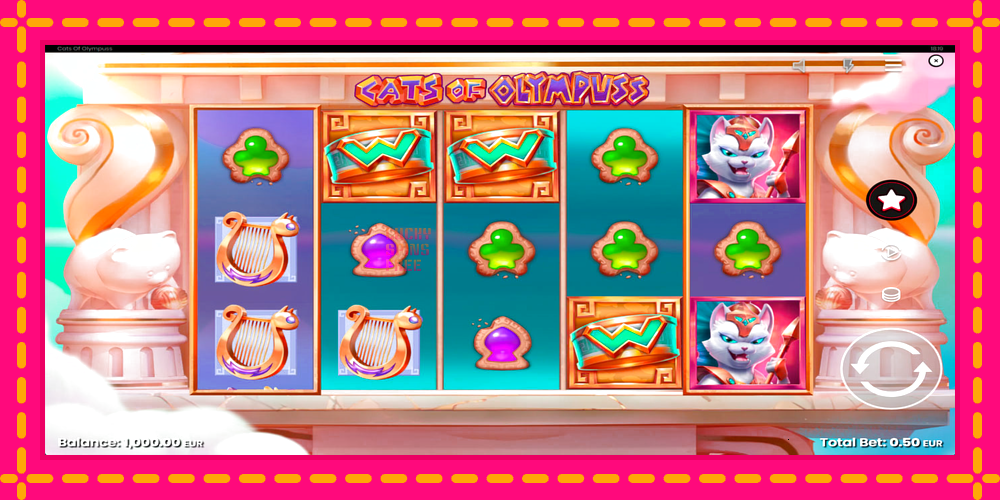 Cats of Olympuss - thiết bị chơi game với phần thưởng độc đáo, hình ảnh 1