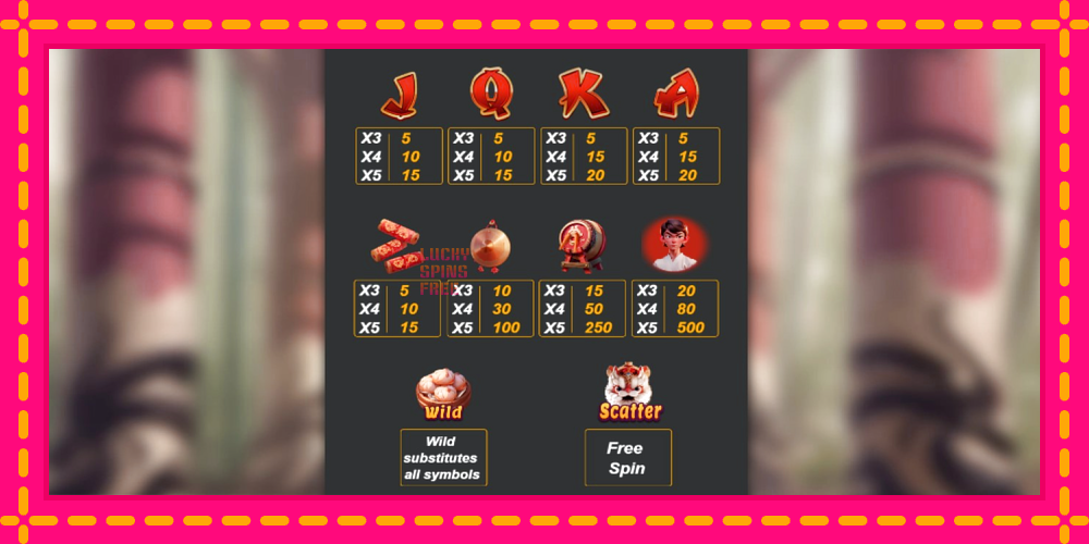 Fortune Lions - thiết bị chơi game với phần thưởng độc đáo, hình ảnh 4