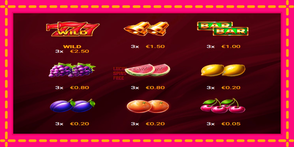 Fruits & Coins - thiết bị chơi game với phần thưởng độc đáo, hình ảnh 5