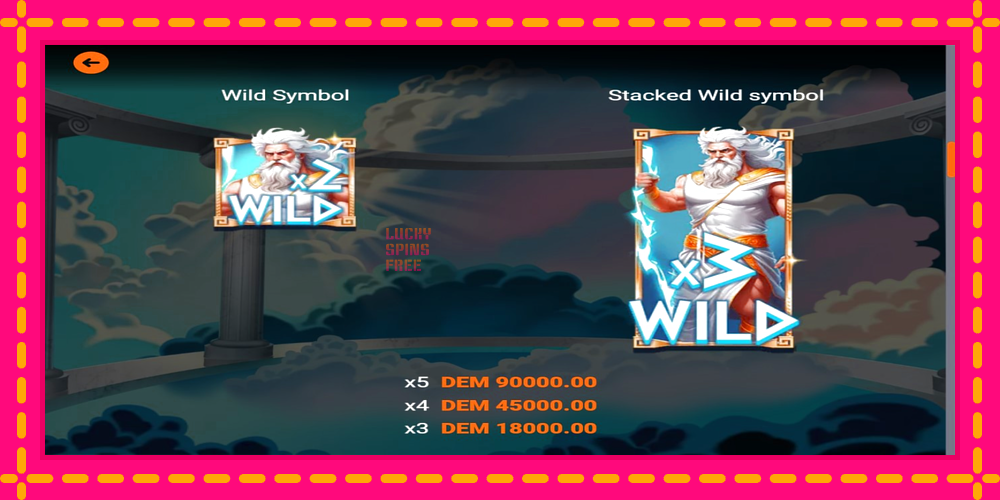 Power of Zeus - thiết bị chơi game với phần thưởng độc đáo, hình ảnh 4