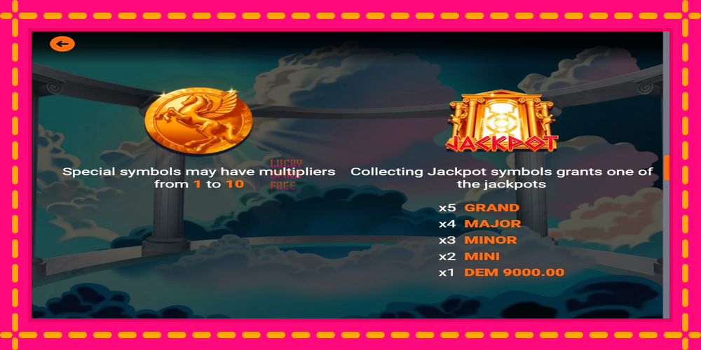 Power of Zeus - thiết bị chơi game với phần thưởng độc đáo, hình ảnh 6