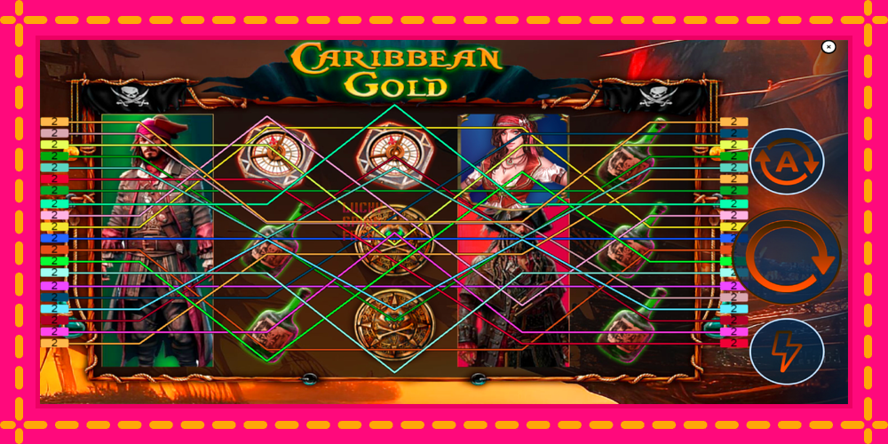 Caribbean Gold - thiết bị chơi game với phần thưởng độc đáo, hình ảnh 1