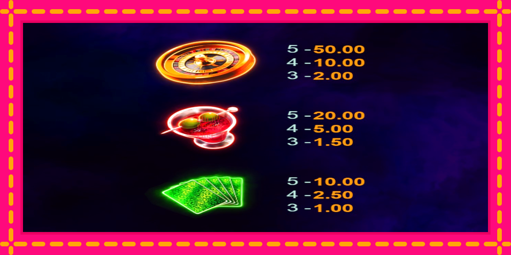 Saturn Spins Power Combo - thiết bị chơi game với phần thưởng độc đáo, hình ảnh 5