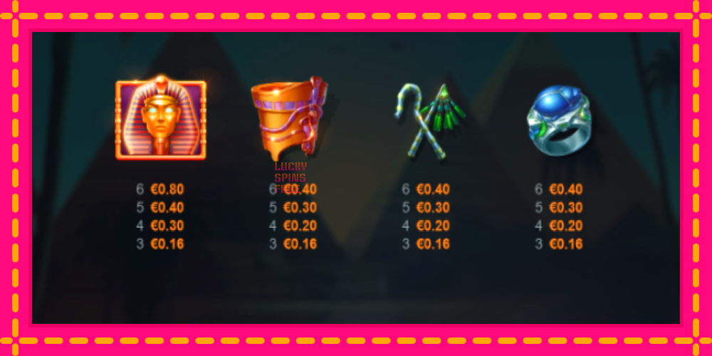 Pharaohs Dynasty PrizeMatch - thiết bị chơi game với phần thưởng độc đáo, hình ảnh 4