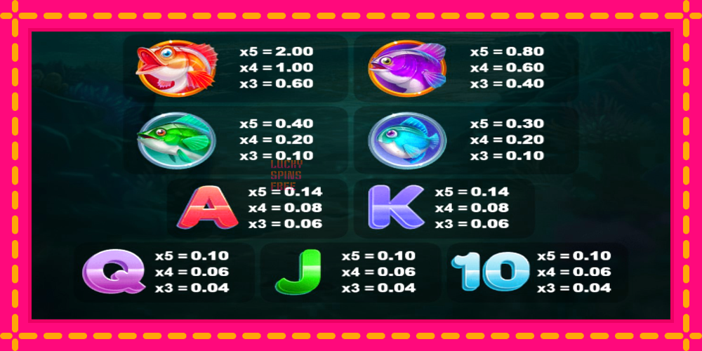 Wild Money Bass - thiết bị chơi game với phần thưởng độc đáo, hình ảnh 4