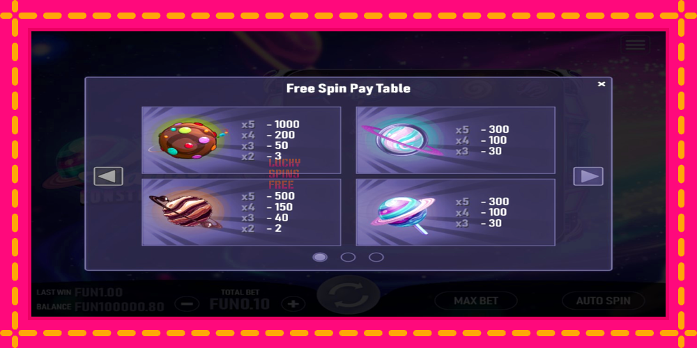 Candy Constellation - thiết bị chơi game với phần thưởng độc đáo, hình ảnh 3