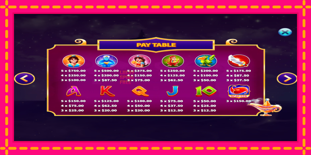 Magic Carpet - thiết bị chơi game với phần thưởng độc đáo, hình ảnh 6