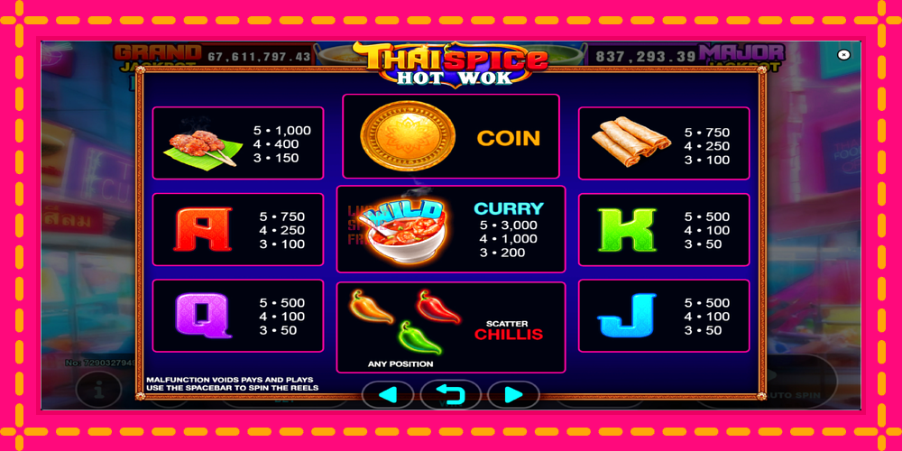 Thai Spice - Hot Wok - thiết bị chơi game với phần thưởng độc đáo, hình ảnh 5