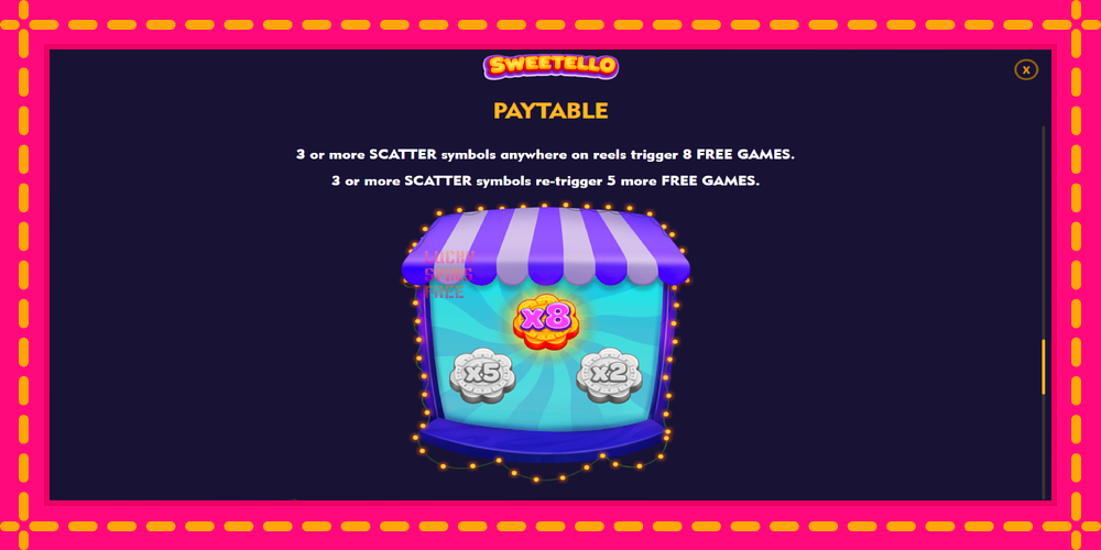 Sweetello - thiết bị chơi game với phần thưởng độc đáo, hình ảnh 7