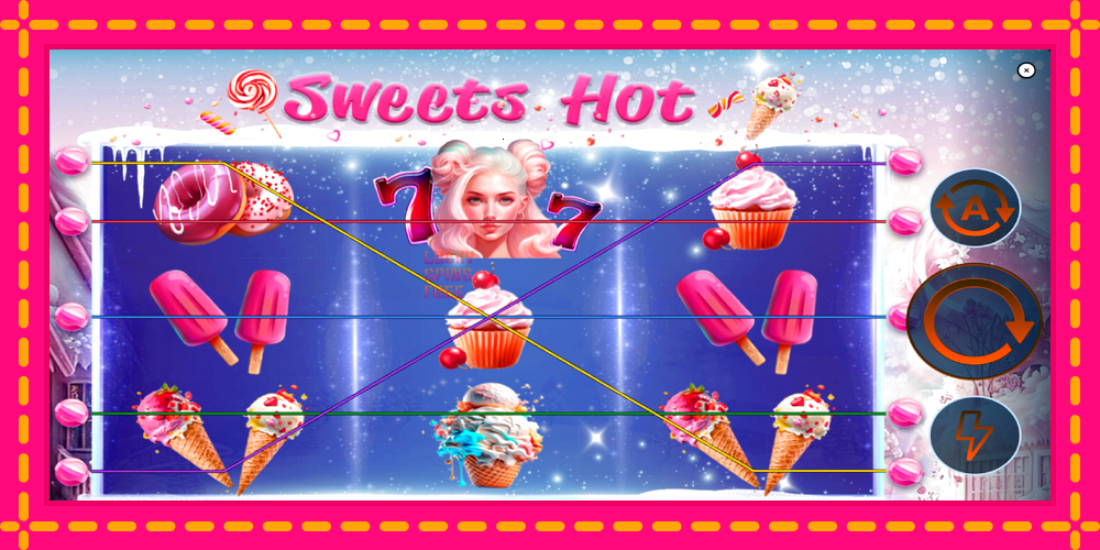 Sweets Hot - thiết bị chơi game với phần thưởng độc đáo, hình ảnh 2