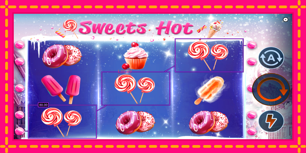 Sweets Hot - thiết bị chơi game với phần thưởng độc đáo, hình ảnh 3