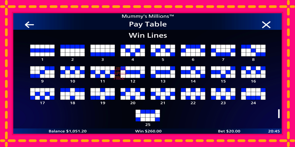 Mummys Millions - thiết bị chơi game với phần thưởng độc đáo, hình ảnh 7